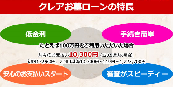 クレアお墓ローンの特長